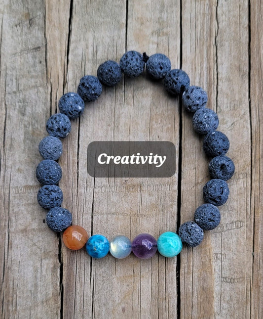 Creativity - Exotic-Expressions.net