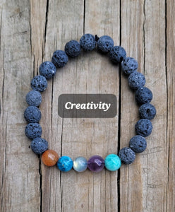 Creativity