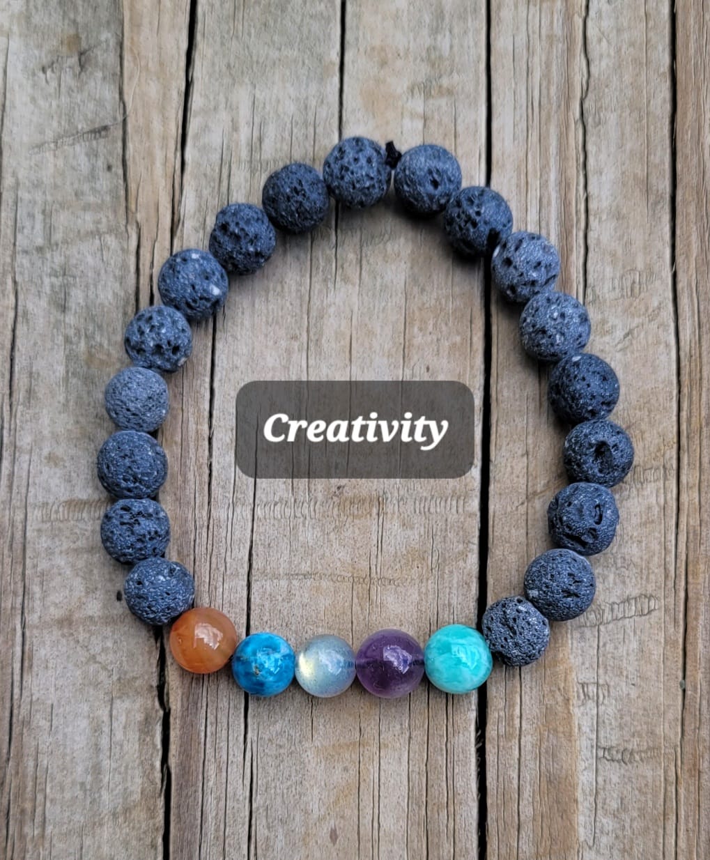 Creativity