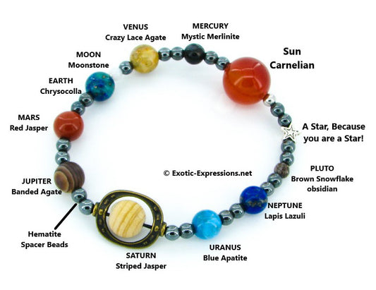 GENUINE Gemstone Solar System Bracelet...Cool!
